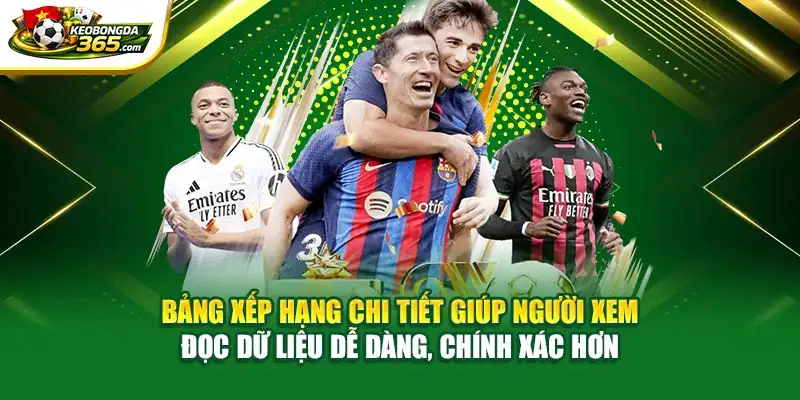 Bảng xếp hạng chi tiết giúp người xem đọc dữ liệu dễ dàng, chính xác hơn