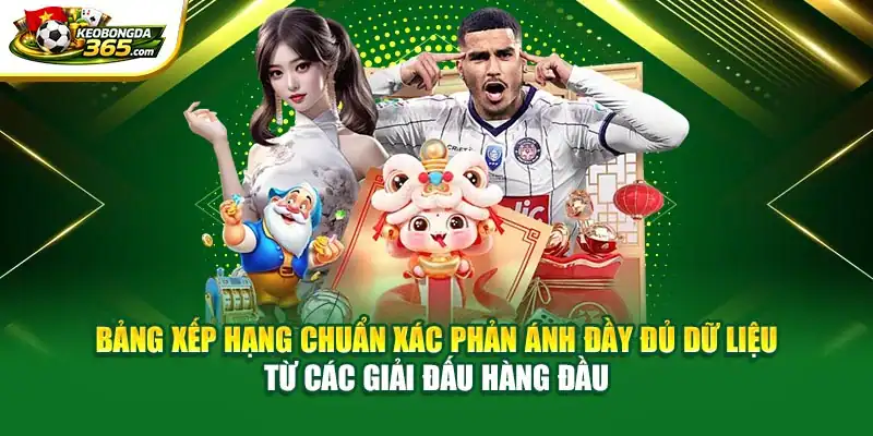 Bảng xếp hạng chuẩn xác phản ánh đầy đủ dữ liệu từ các giải đấu hàng đầu