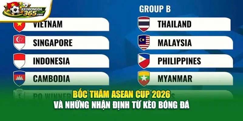 Bốc Thăm ASEAN CUP 2026 Và Những Nhận Định Từ Kèo Bóng Đá