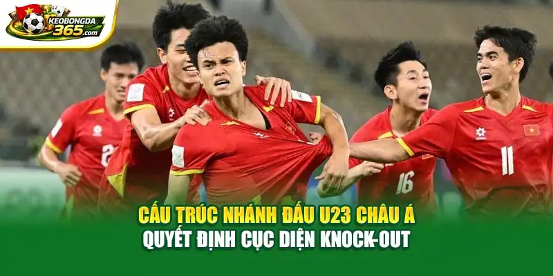 Cấu trúc nhánh đấu U23 Châu Á quyết định cục diện knock-out