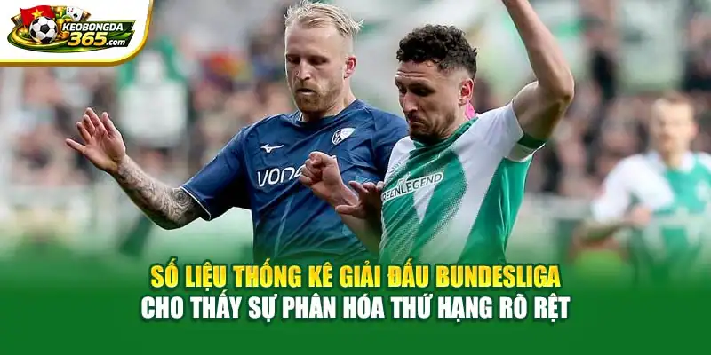 Số liệu thống kê giải đấu Bundesliga cho thấy sự phân hóa thứ hạng rõ rệt